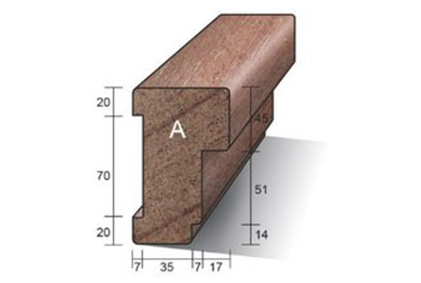 herder Rechtzetten Gelijkwaardig Hardhout kozijnhout ABC-profiel 66x110mm x 590cm gegrond | Bakker de  Houthandel