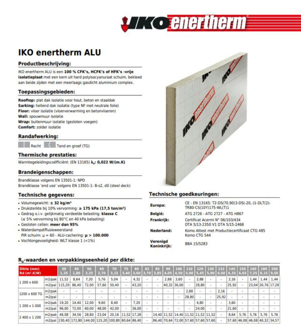 Iko enertherm isolatieplaat,Iko enertherm ALU PIR isolatieplaat 100mm 60x120cm,iko enertherm alu 100mm 60x120cm