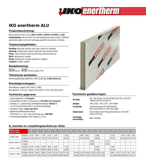 Iko enertherm ALU PIR isolatieplaat | 30mm | 60x120cm | per plaat 0,72m² - Afbeelding 3