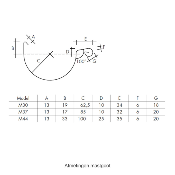 Zinken mastgoot | M30 - Afbeelding 2